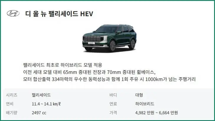 신형 팰리세이드 하이브리드 가격표