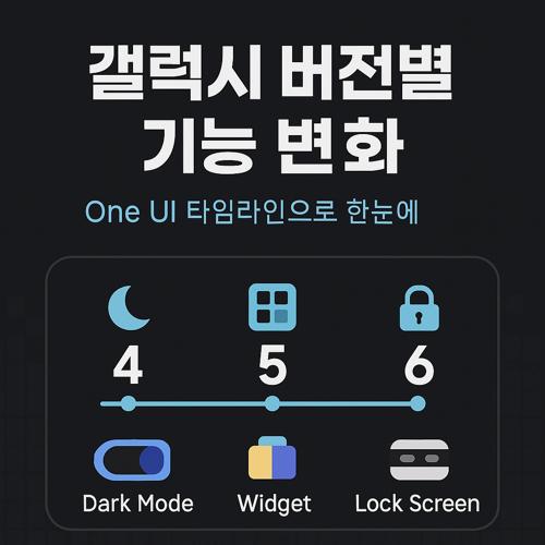 갤럭시 버전별 기능 비교 섬네일
