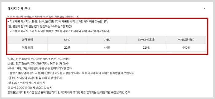 알뜰폰문자요금