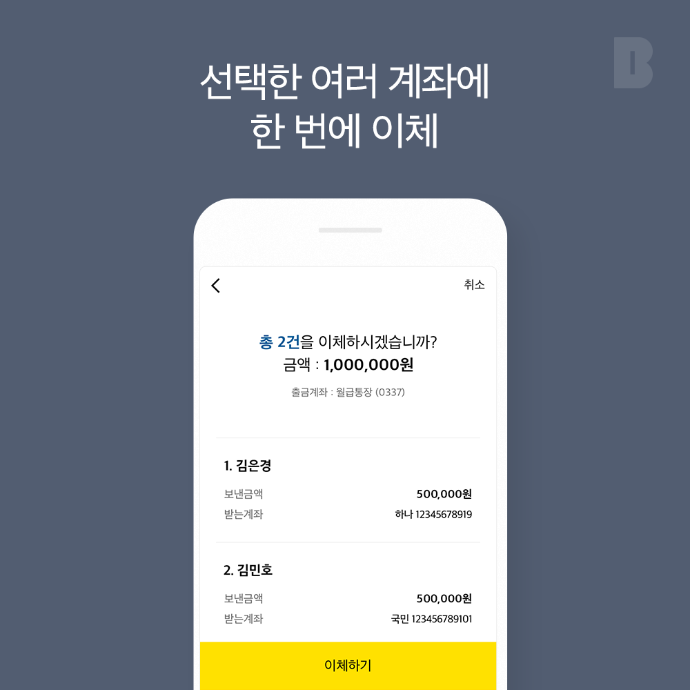 카카오뱅크 주가 카카오뱅크 주가