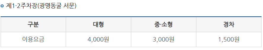 1,2주차장 이용 요금