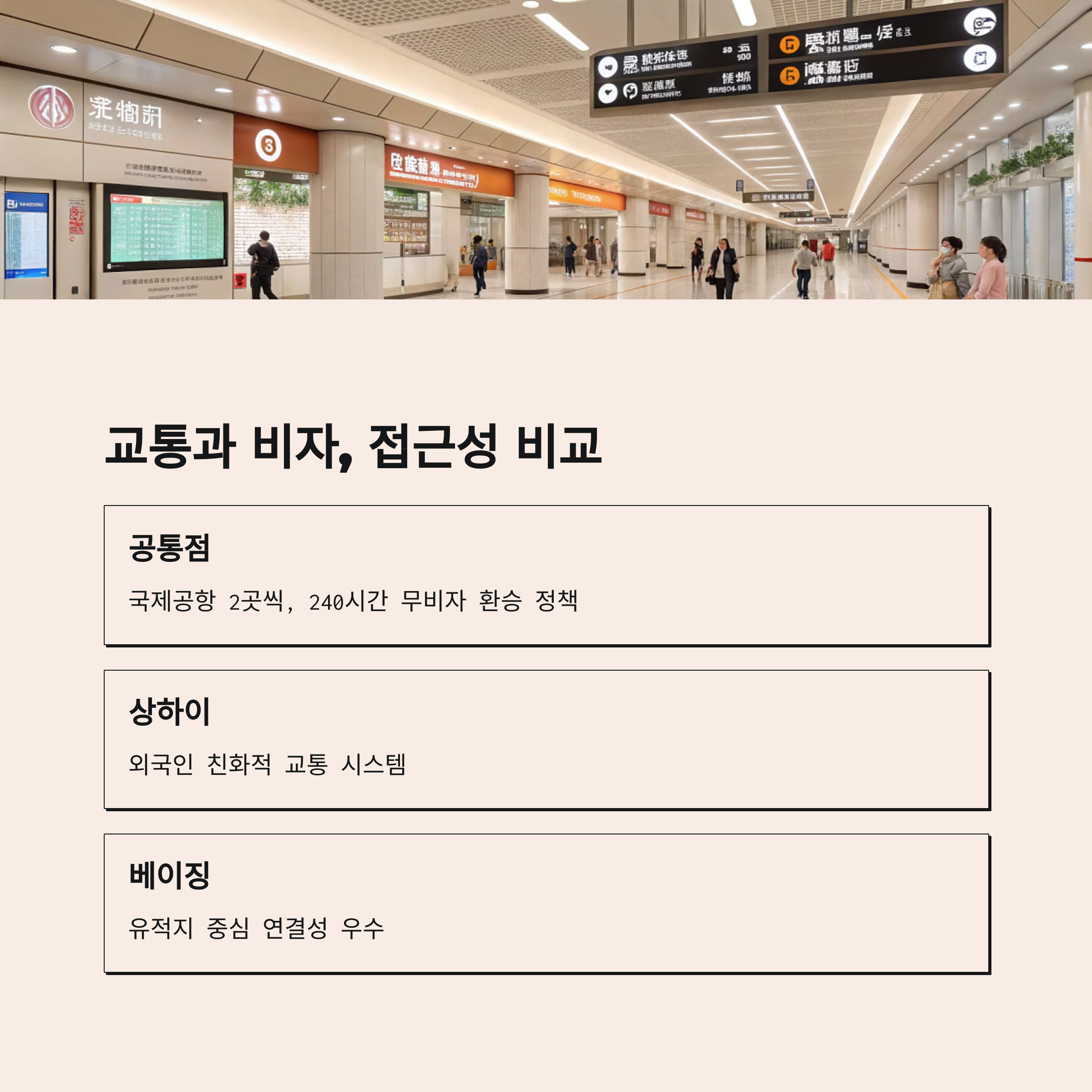 교통과 비자, 접근성 비교