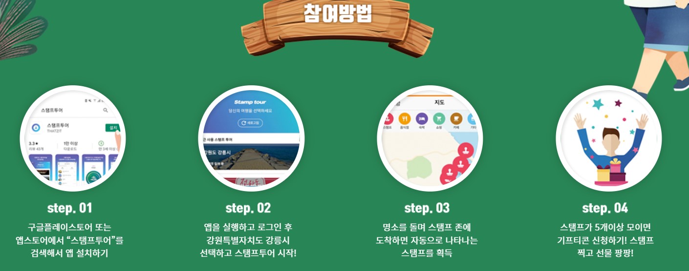 모바일 스탬프투어 참여방법을 단계별로 그림과 함께 설명하고 있습니다.