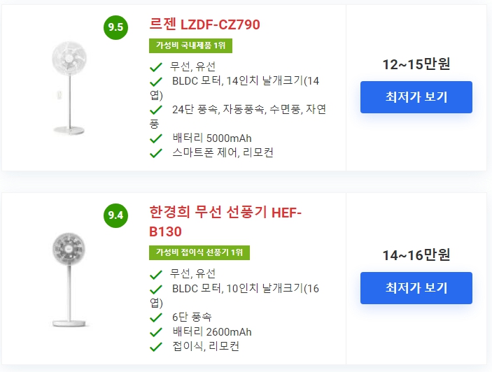 무선 선풍기 추천