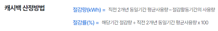 한전-에너지-캐시백-신청-방법