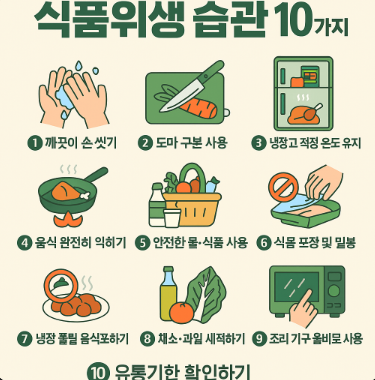 식품 안전의 날, 365일 건강한 식탁을 위한 식품위생 습관 점검