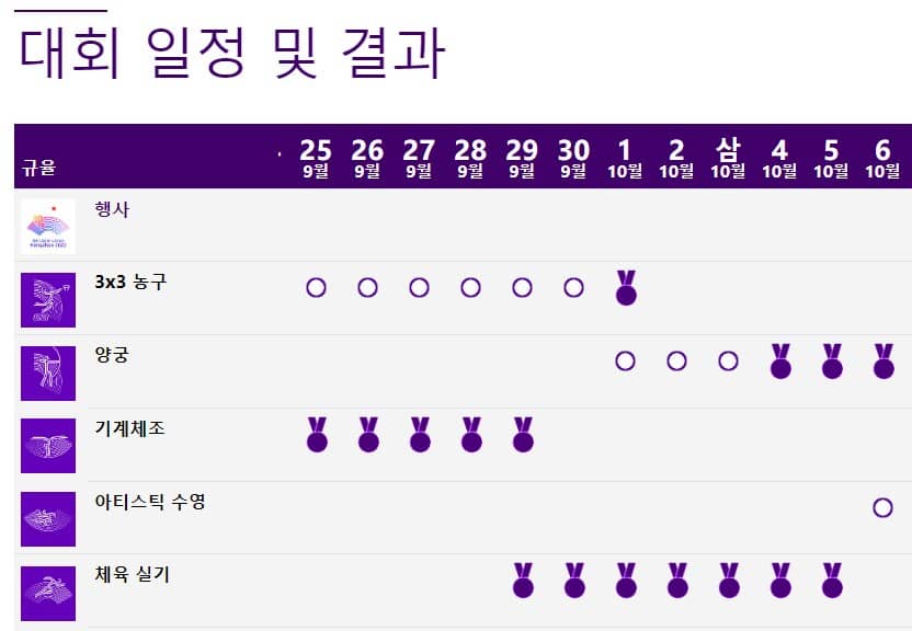 오늘의 일정