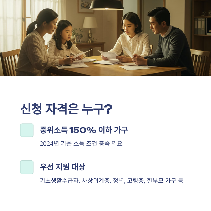 민생회복 소비쿠폰