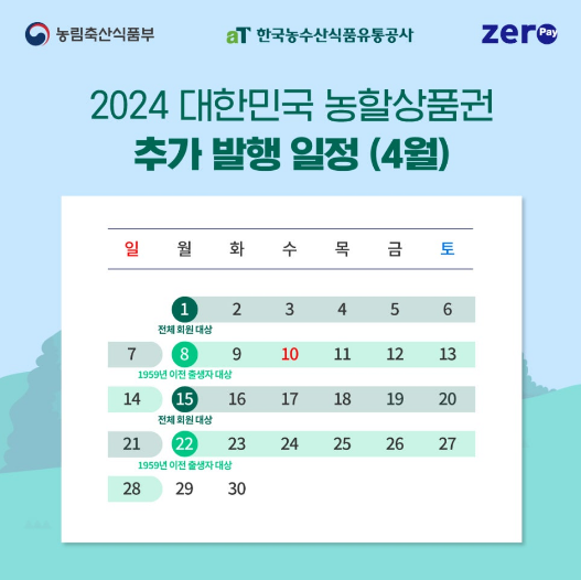 농할상품권 사용처
