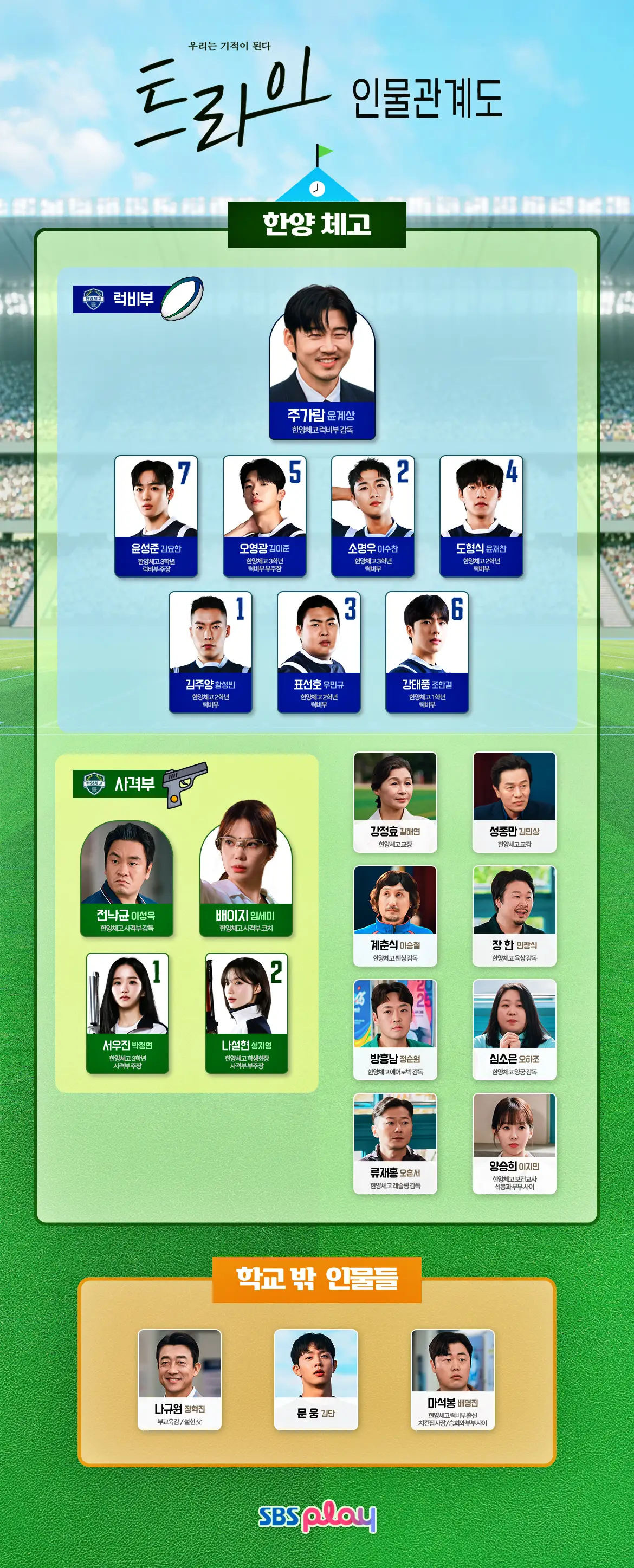 트라이 인물관계도