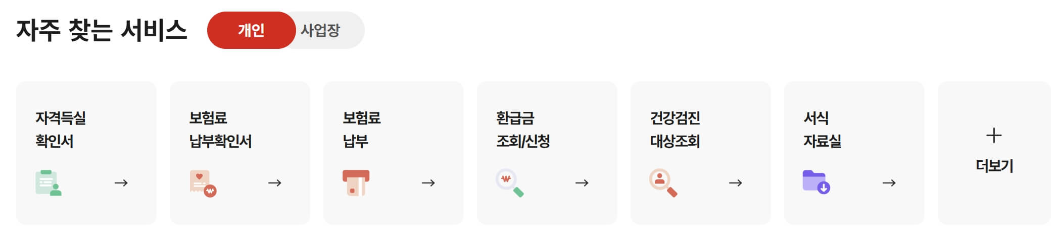 금융소득 1천만 원 건보료 기준