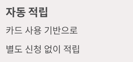 K패스 카드 신청방법 및 혜택 안내