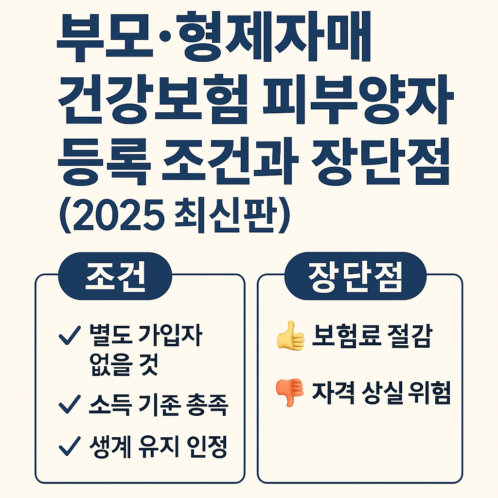부모형제자매 건강보험피부양자등록조건과 장단점 문구