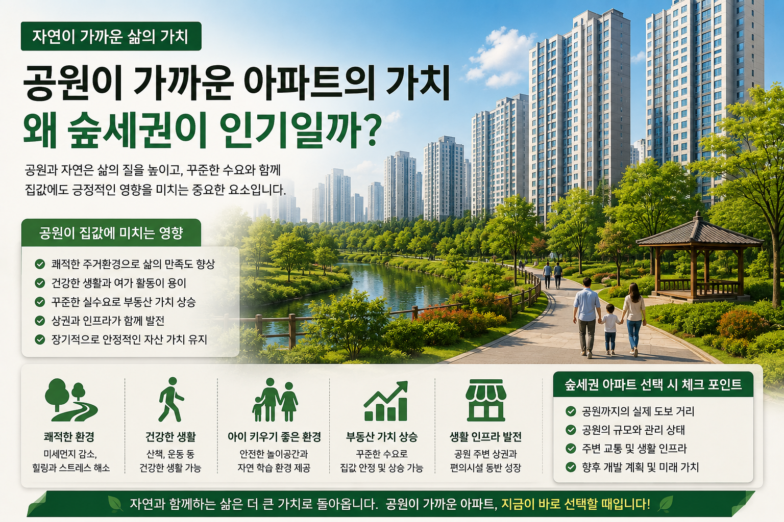 공원이 가까운 아파트의 가치, 왜 숲세권이 인기일까?