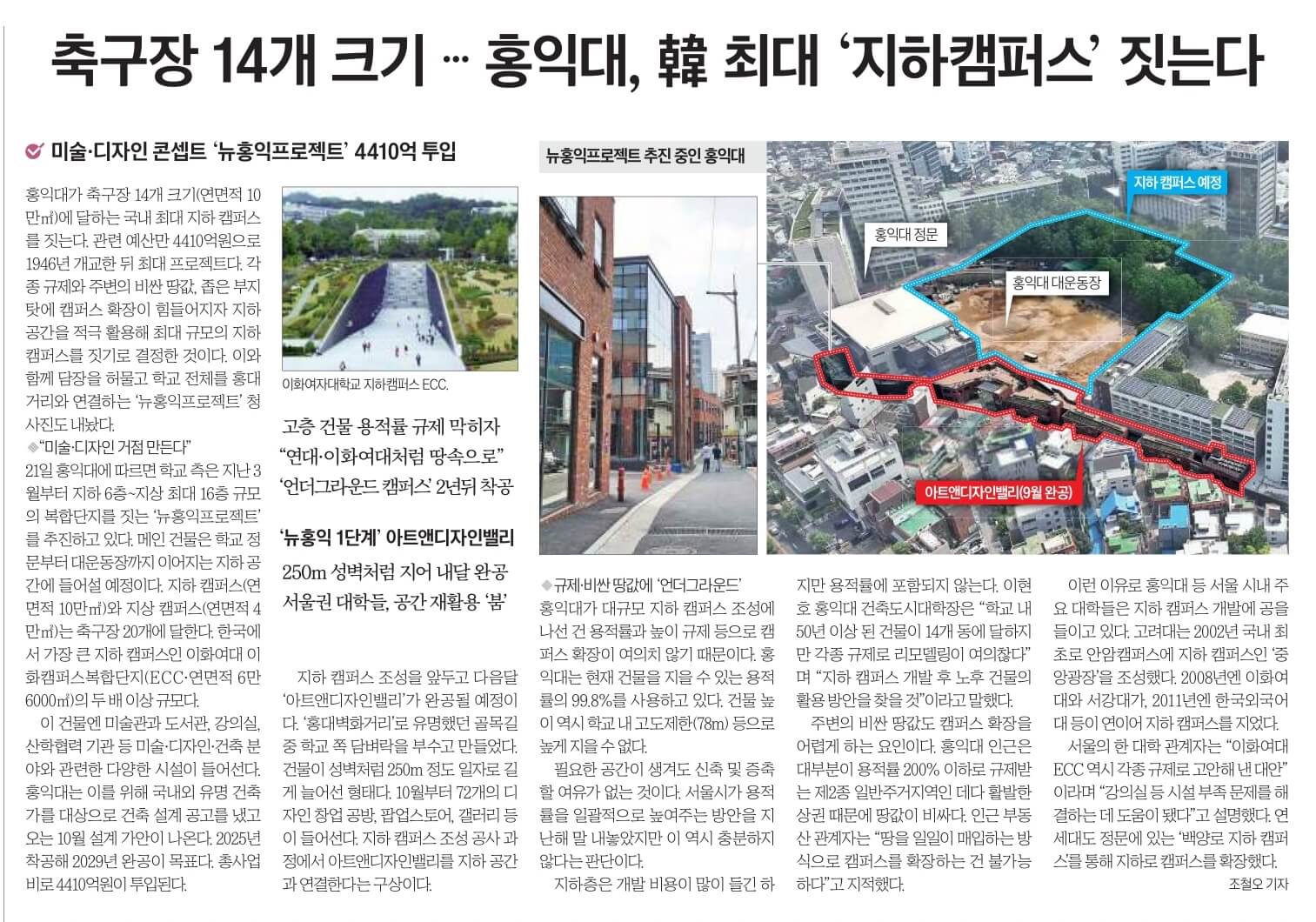 경제뉴스 부동산뉴스 8월11일 화20