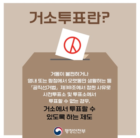 제21대 대통령선거 거소투표 뜻 방법 대상자 본투표 다른지역 투표장소 총정리
