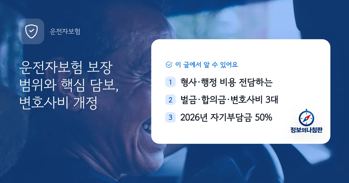 운전자보험 보장 범위와 핵심 담보, 변호사비 개정
