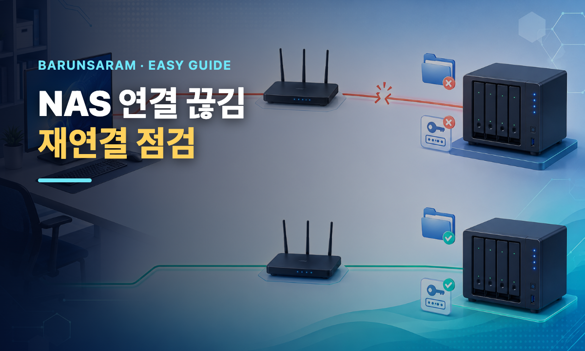 Windows 11 PC와 NAS의 끊어진 네트워크 연결을 자격 증명과 SMB 설정으로 복구하는 일러스트