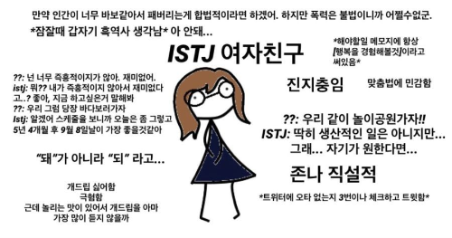 ISTJ