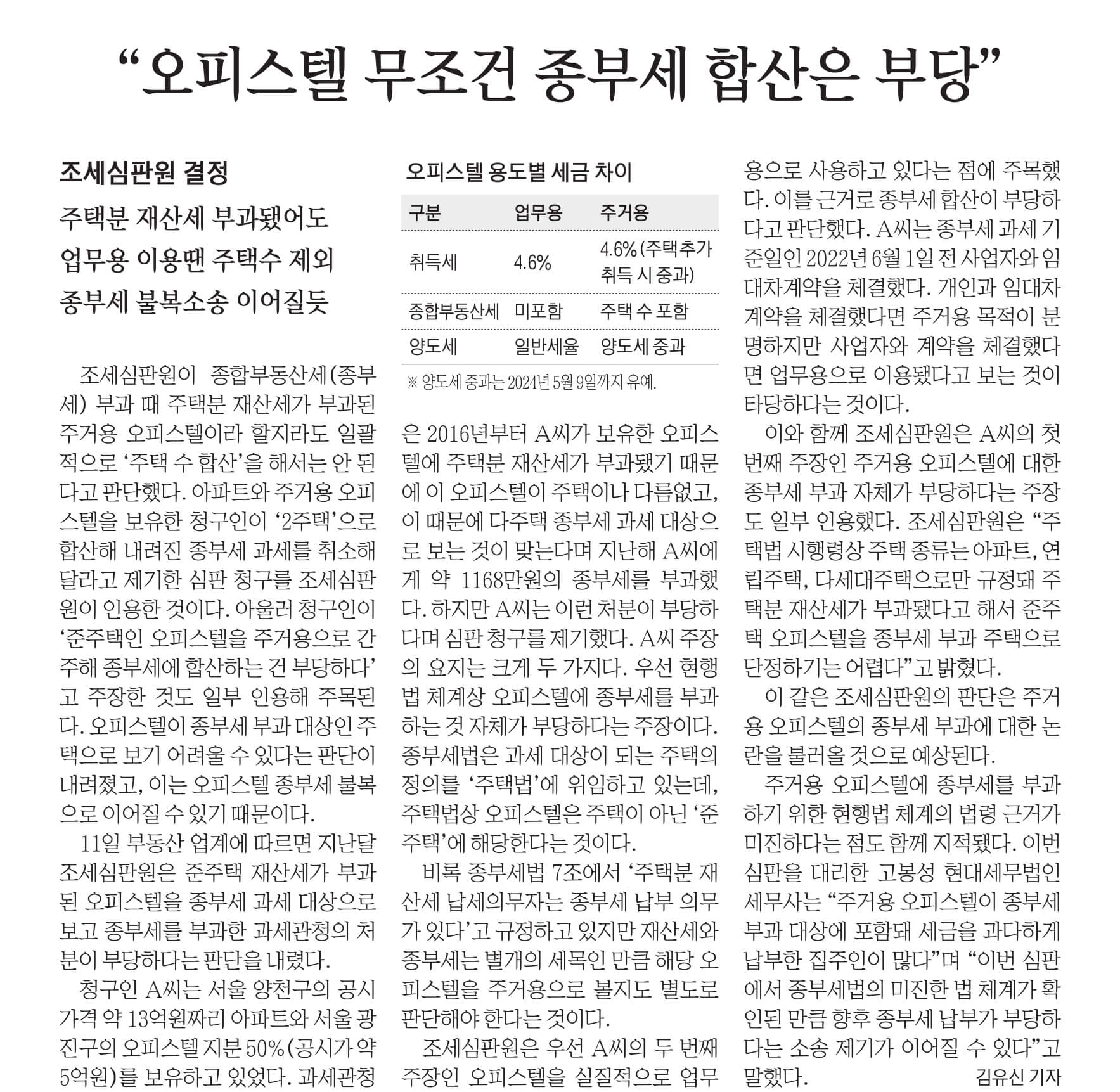 10월 12일 목 경제뉴스 부동산뉴스 신문스크랩