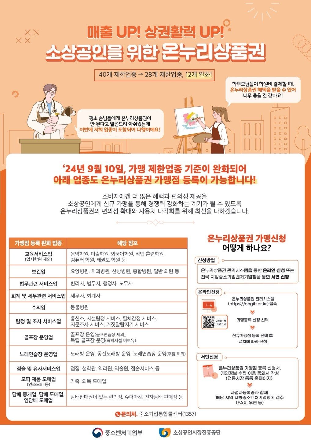 온누리상품권 추가 특별할인, 15% 할인 환급 혜택