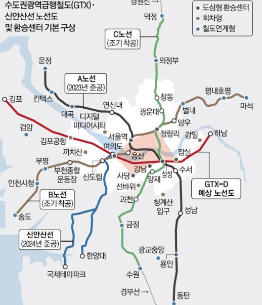 2025 GTX-B 착공, 평내호평·왕숙·송도 수혜지역 정리