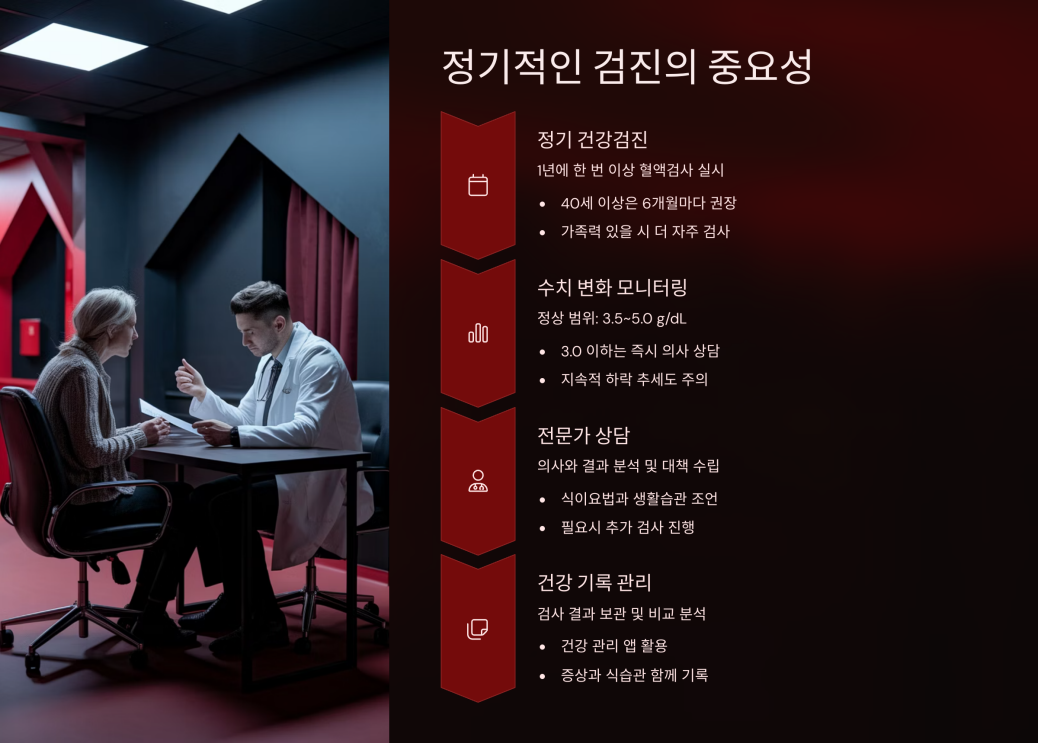 알부민수치 6