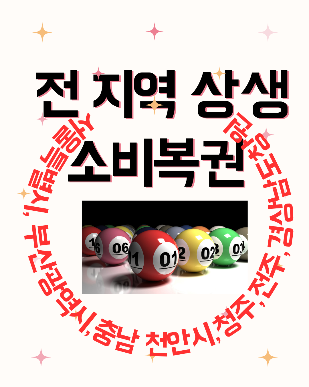 전국 상생소비복권 지역별 정리(2025)