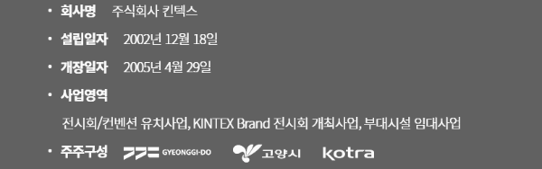 설립일자, 개장일자, 사업영역