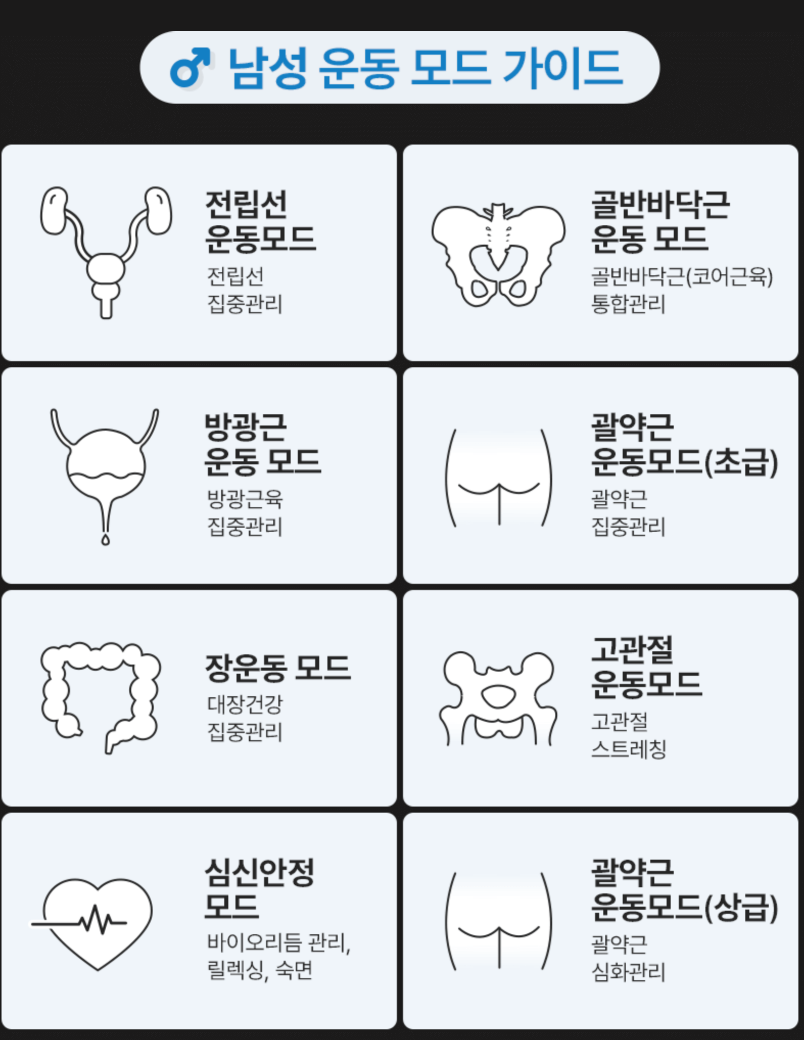 웨이브케어 남성 모드
