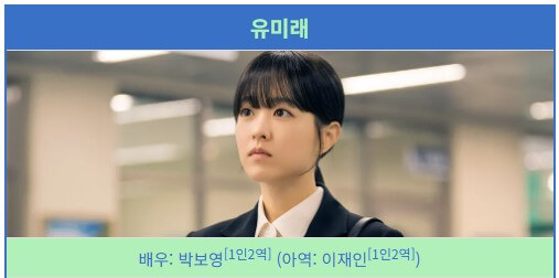'미지의서울' 등장인물 관계도 박보영의 1인2역 대반전