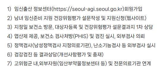 서울시 남녀 임신준비사업 절차