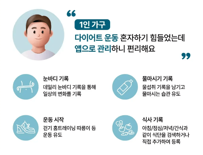 손목닥터9988