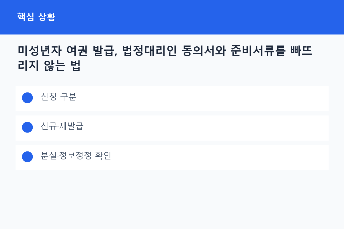 미성년자 여권 발급, 법정대리인 동의서와 준비서류를 빠뜨리지 않는 법의 신청 구분 핵심을 정리한 정보 카드