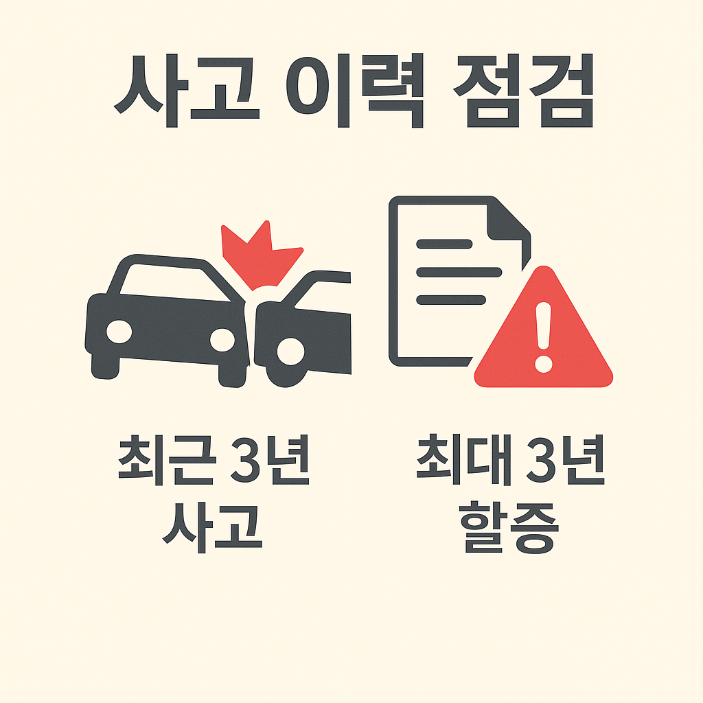 최근 3년 사고 이력이 자동차 보험 갱신 시 보험료 할증에 미치는 영향을 설명하는 이미지