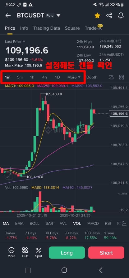 변경된 즐겨찾기 캔들을 보여주고 있다.