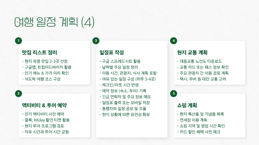 여행 일정 짜는 법 (초보자 가이드) &ndash; 완벽한 여행 계획하기!