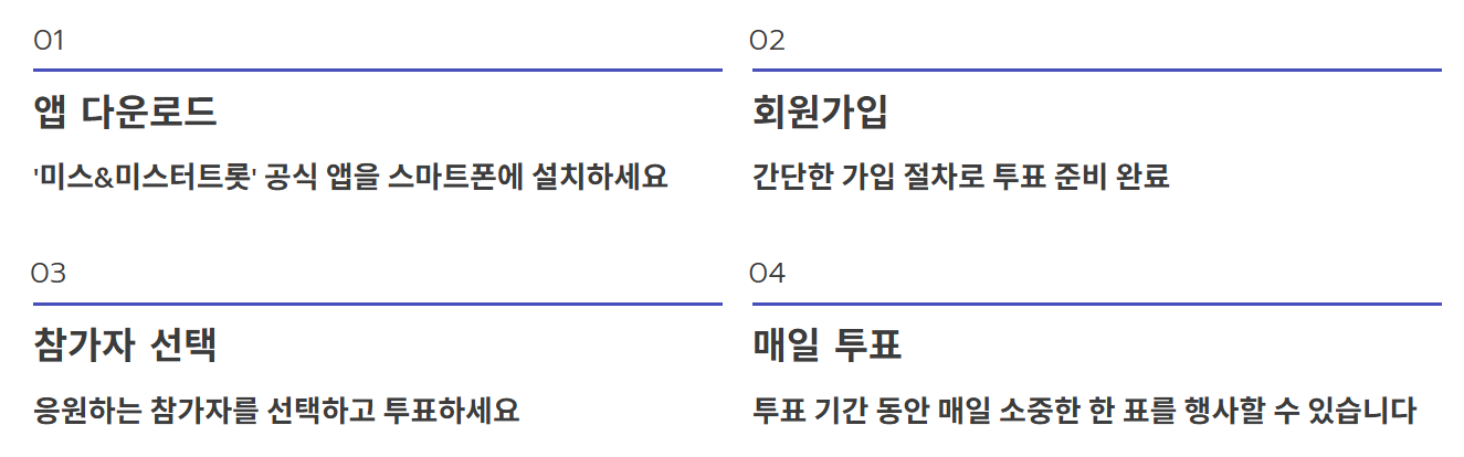 미스트롯4 4회재방송 허찬미