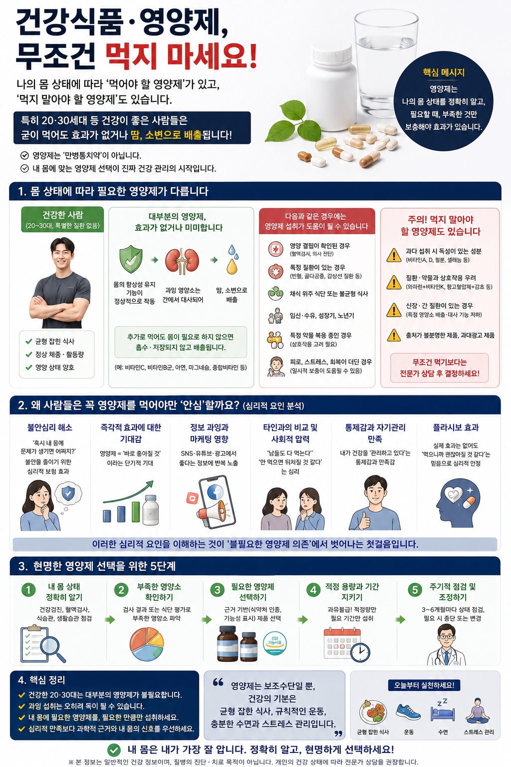 건강식품, 영양제를 무조건 먹지 마세요.