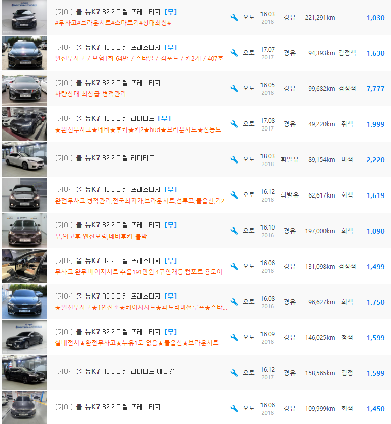 올 뉴 K7 2.2 디젤 등급 중고차 시세 : 949만원 ~ 2,800만원