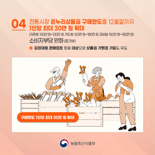 김장재료 싸게 사는 법 김장재료 할인지원행사