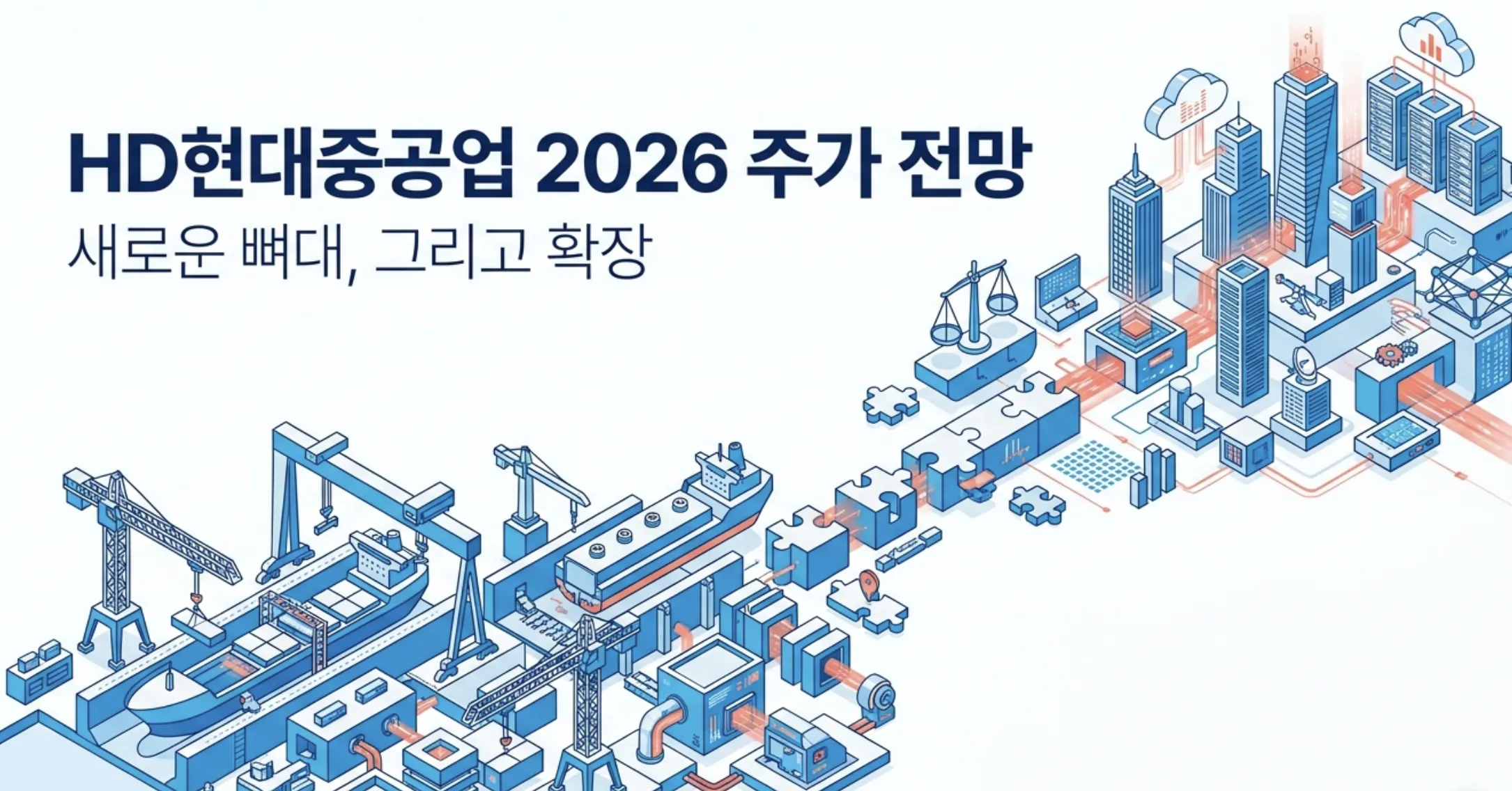 HD현대중공업 2026 주가 전망을 나타낸 대표 이미지. 조선소의 크레인과 선박이 퍼즐 조각을 통해 데이터센터와 도시 인프라로 이어지는 모습을 통해, HD현대미포 흡수합병으로 새로워진 사업 구조와 데이터센터 엔진 등 신성장 동력으로의 확장을 시각적으로 전달함. 블로그의 HD현대중공업 수주잔고와 목표주가 분석 주제와 관련된 내용을 설명함