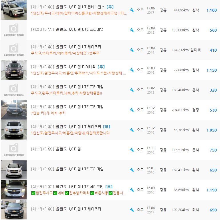 올란도 1.6 디젤 등급 중고차 시세 : 320만원 ~ 1,230만원