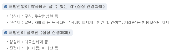 휴일 운영 약국 찾기