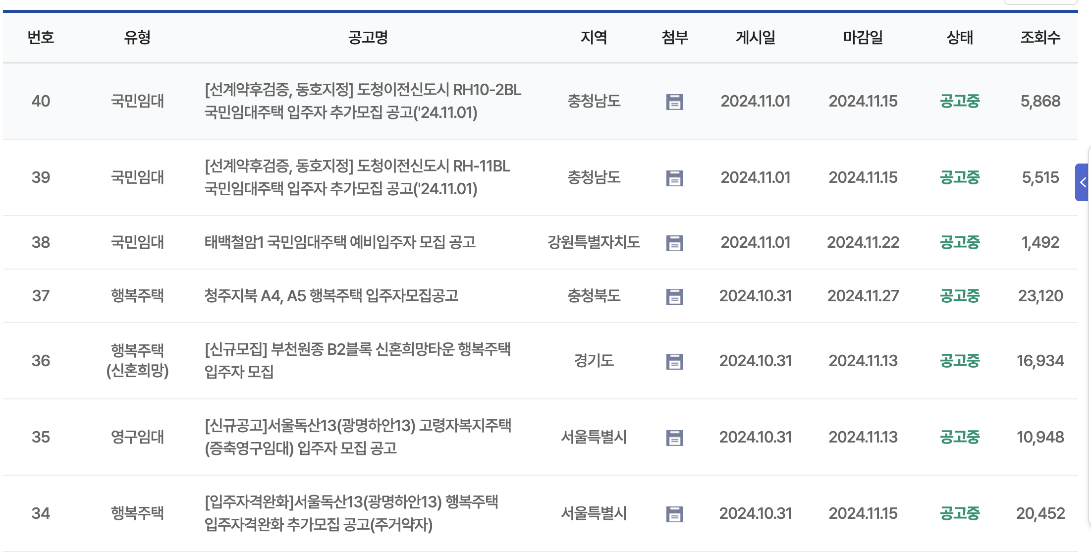 LH행복주택-모집지역