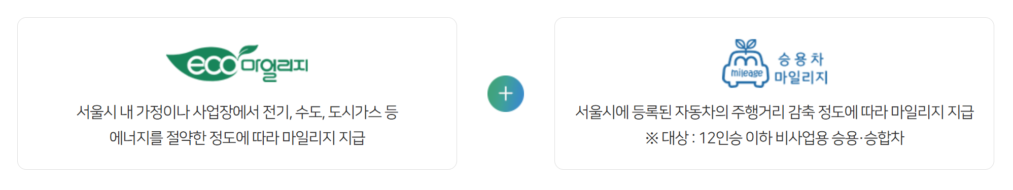 에코마일리와 승용차마일리지