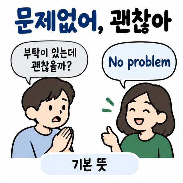 No problem이 문제없어, 괜찮아라는 기본 의미로 쓰이는 모습을 말풍선으로 보여주는 카드