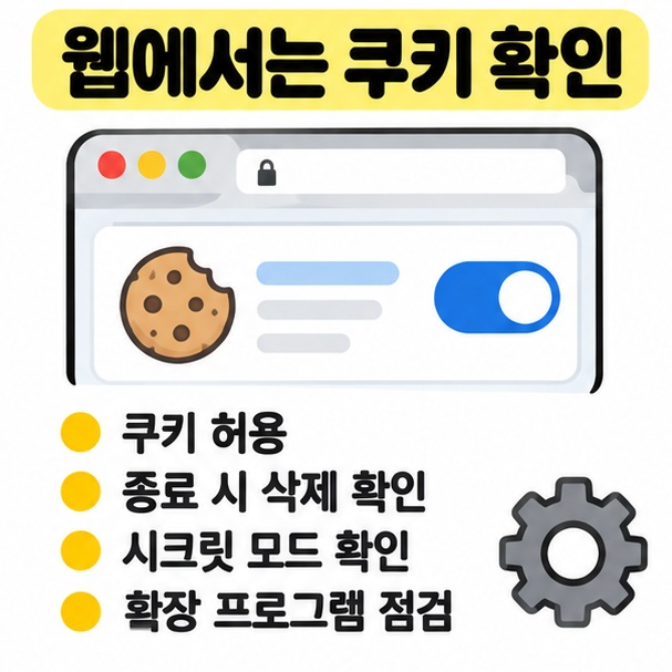 브라우저 쿠키 허용과 종료 시 자동 삭제, 시크릿 모드를 비교해 보여주는 카드