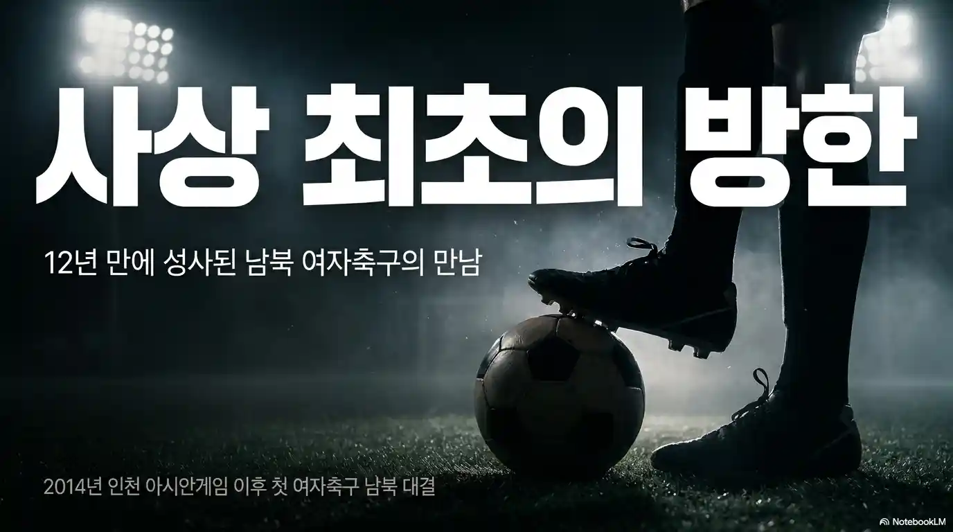 북한 여자축구 팀 사상 최초의 방한