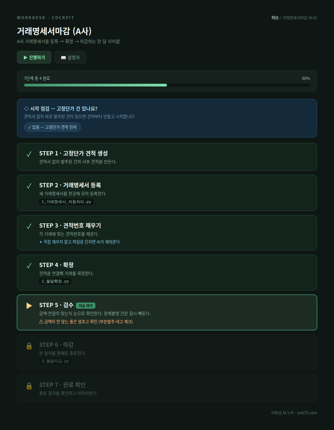 거래명세서마감 진행 화면. 시작 점검 분기 뒤로 단계가 순서대로 잠금 해제되며, 완료한 단계는 체크 표시, 현재 단계는 '지금 여기'로 강조되고 상단 진행바가 표시된다.